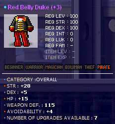 28-5 7 slots belly duke.png