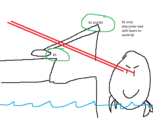 angverg.png