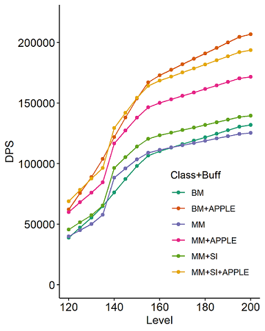 BM_MM_Comparison.png