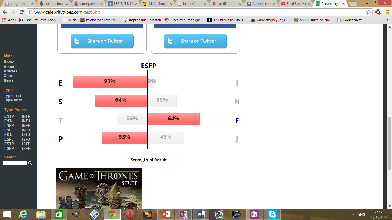 Briggs ESFP.png