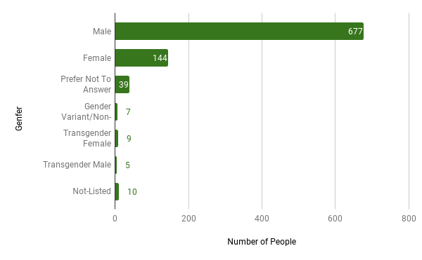 chart (11).png