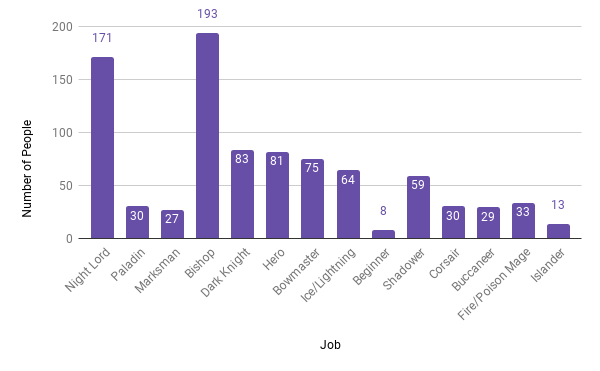 chart (14).png