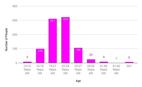 chart (17).png