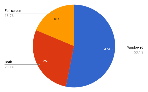 chart (2).png