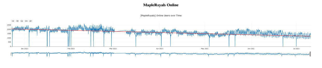 Chart_MR-02.jpg