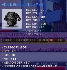 Dark Studded Top Male.jpg