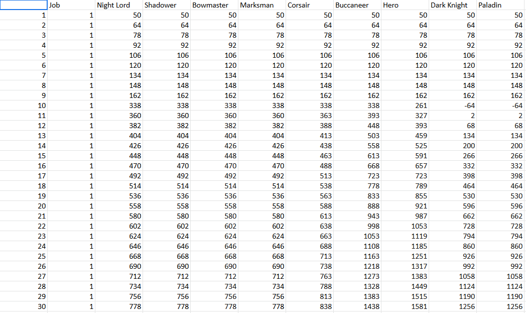 hp spreadsheet.png