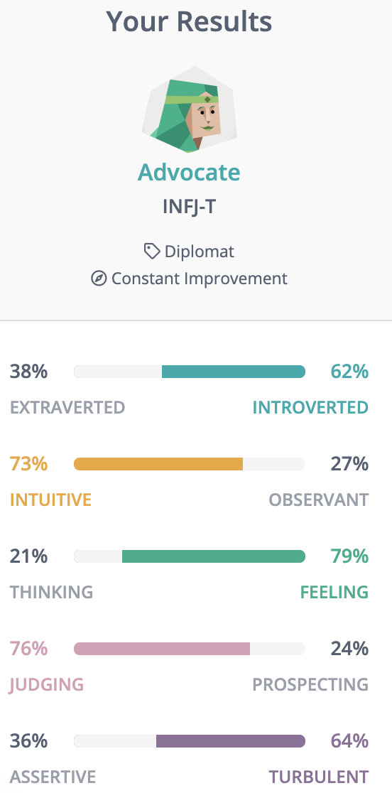 infj-t.png