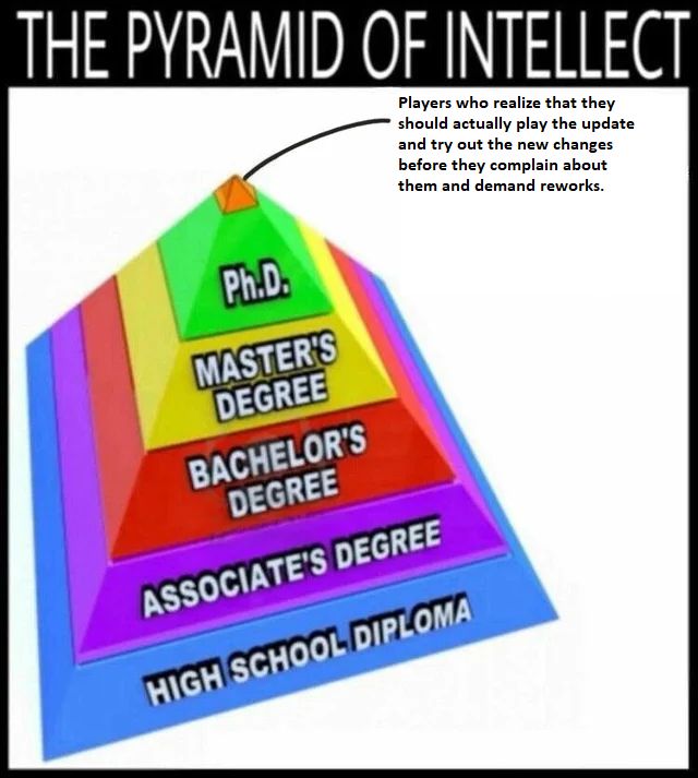 Intellect Meme.png