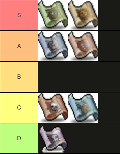 MAPS TIER.PNG