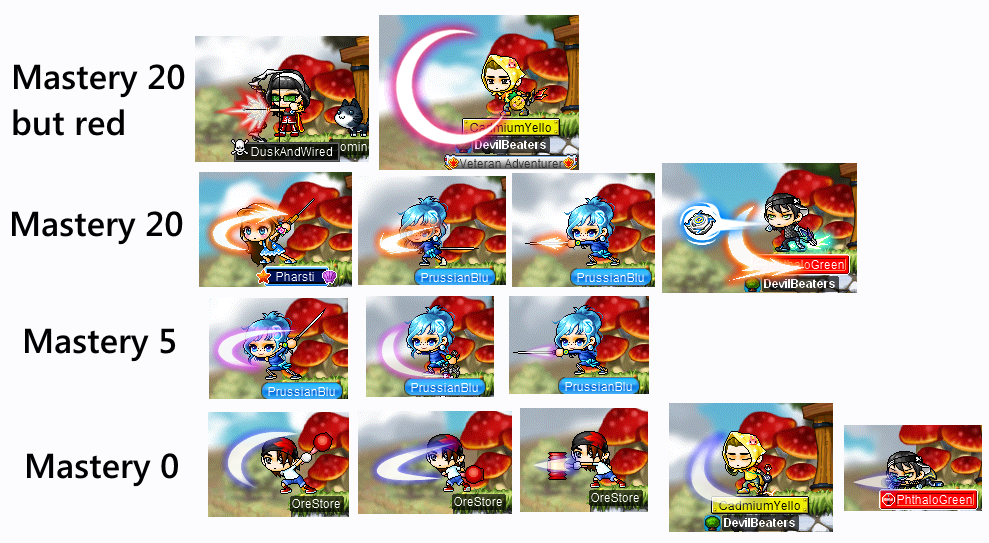 MasteryAnimations.png