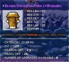 Overall Doroness.jpg