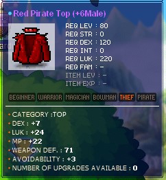 Red pirate top 24 7.jpg