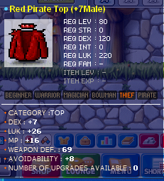red pirate top.PNG