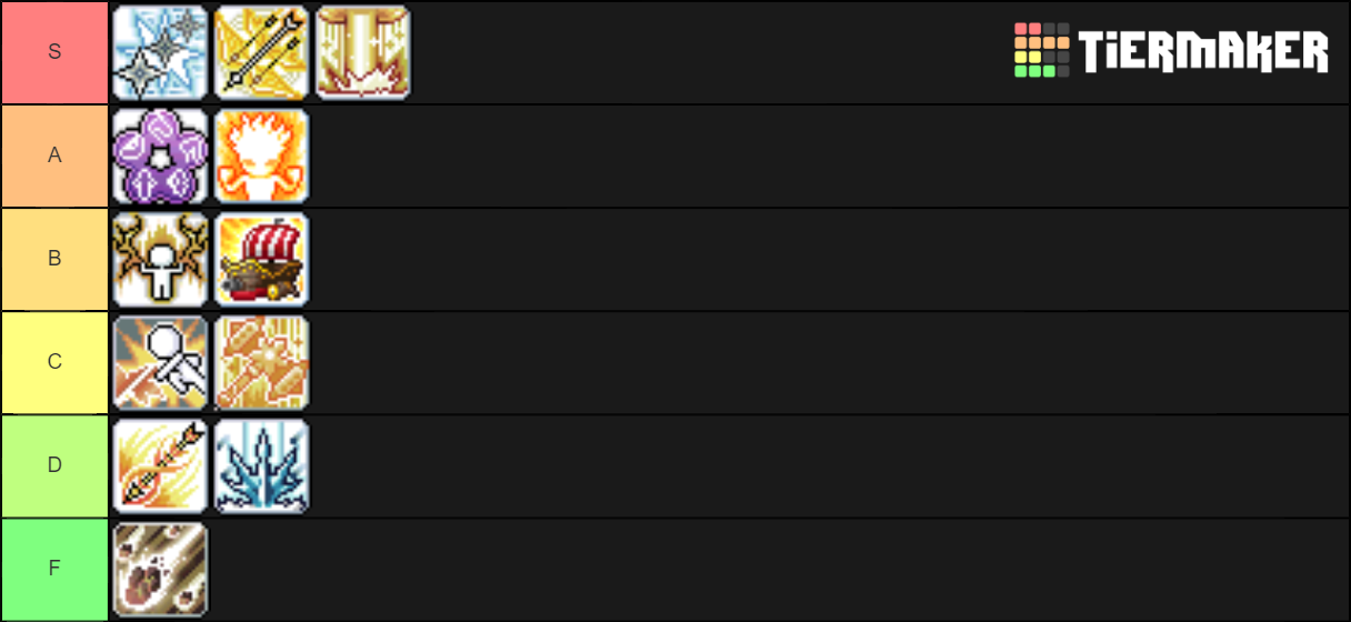 Royals Darko Tierlist.png