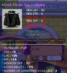 Thief Top Level 80 +5.png