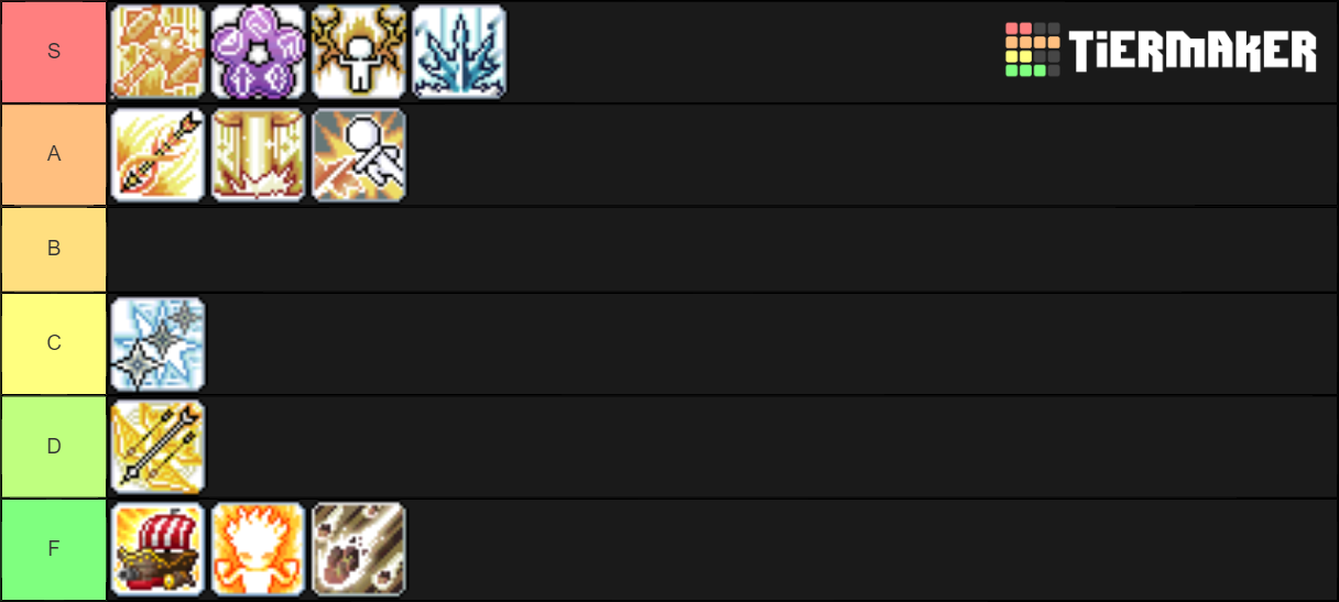 tier list.png