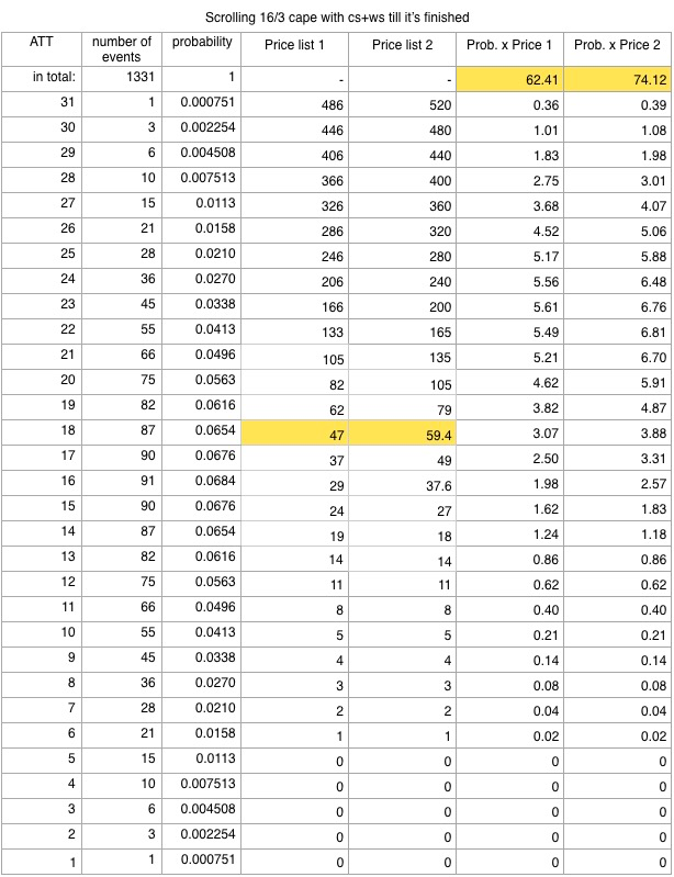 upload_2019-3-7_20-1-33.png