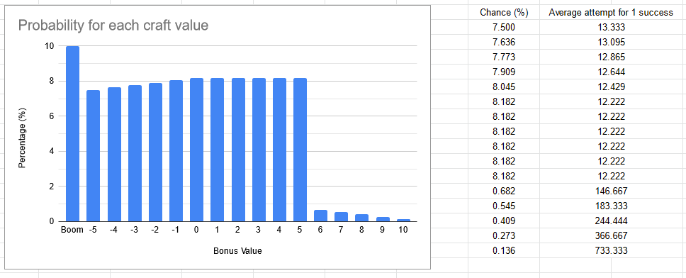 upload_2021-6-19_11-57-32.png