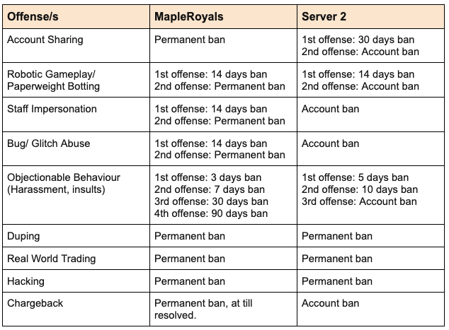 upload_2021-7-11_2-51-54.png