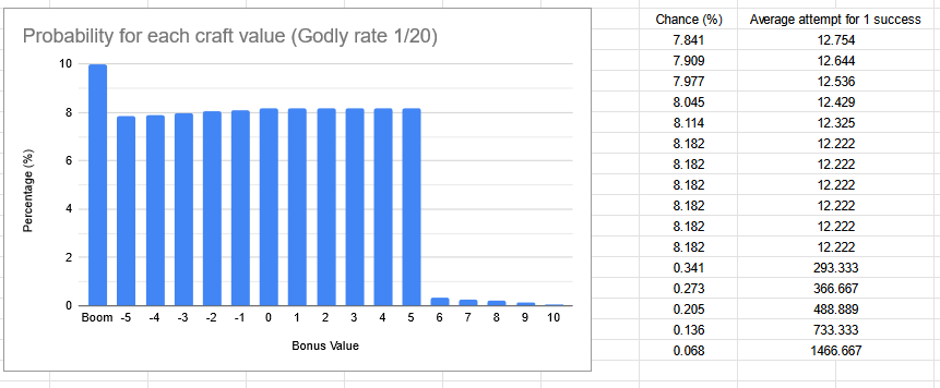 upload_2023-4-29_15-23-22.png