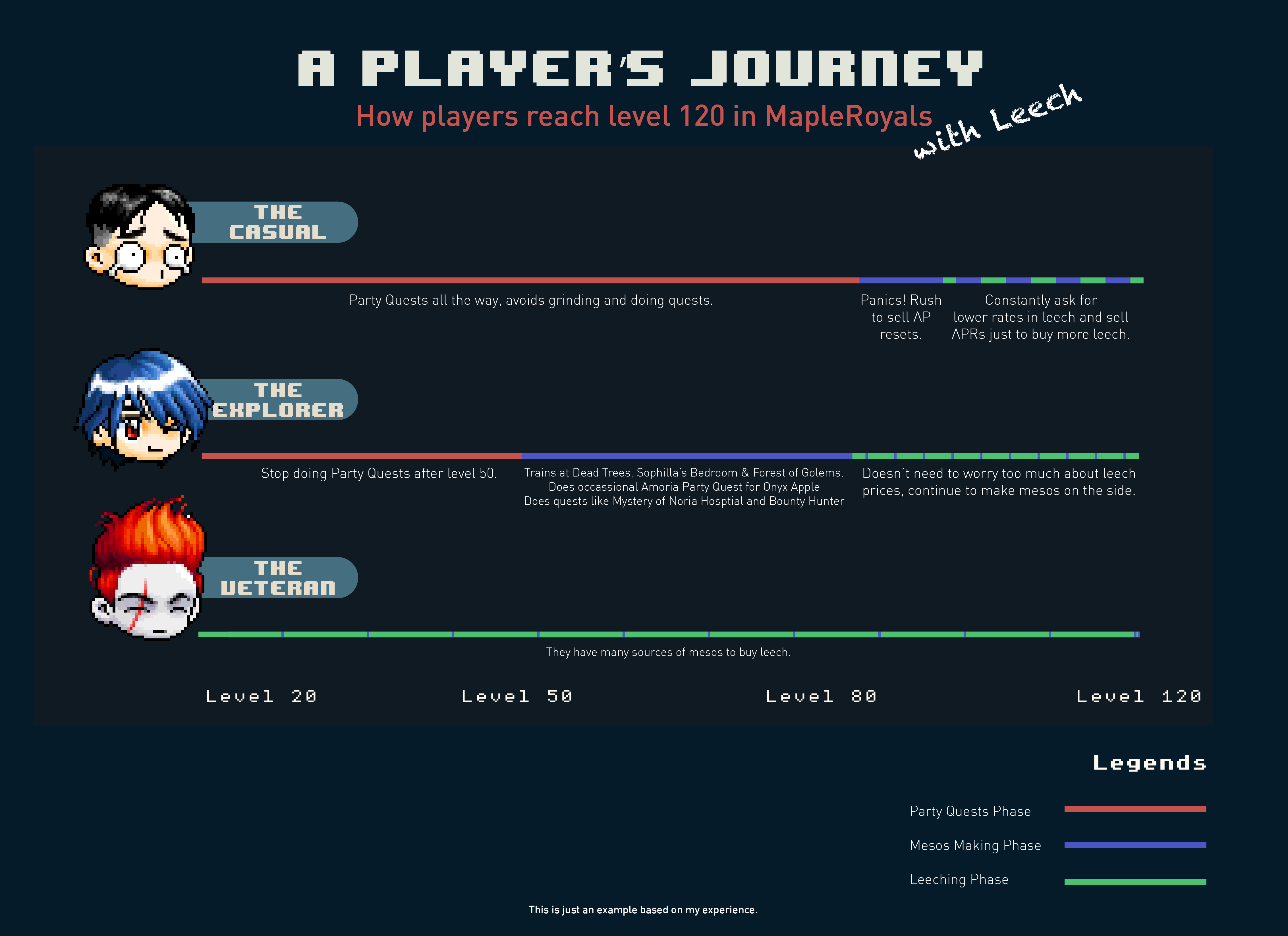 User Journey-01.png