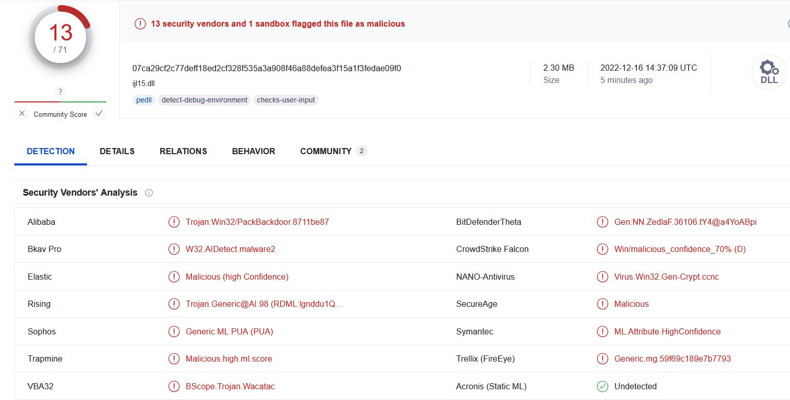 VirusTotal.JPG