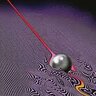 currents